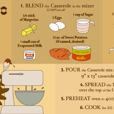 Sweet Potato Casserole Recipe; Illustrator. 2011